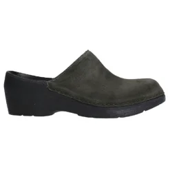 PRO-Clog
